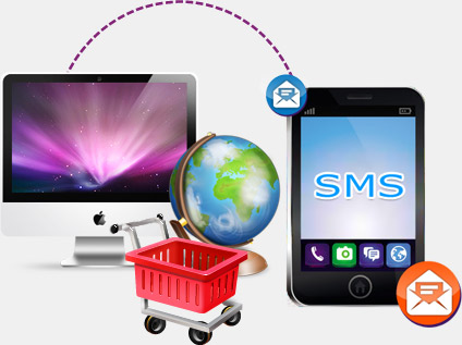 Order Mac Bulk SMS Software for GSM Mobile