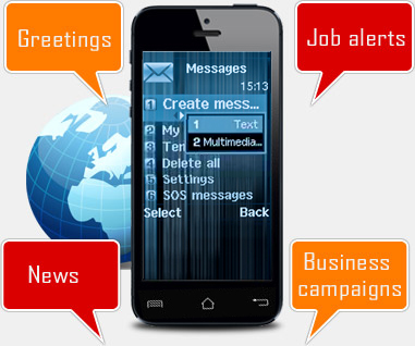 Order Bulk SMS Software – Professional