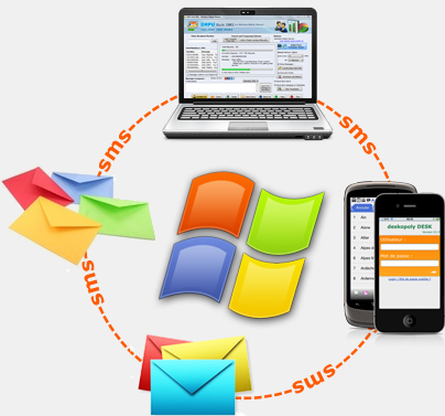 Order Bulk SMS Software for Windows mobile